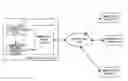 Fig. 01 - Power line communication system