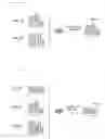 Fig. 07 - Power line communication system