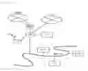 Fig. 09 - Power line communication system