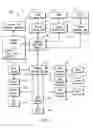 Fig. 02 - Passive optical network unit management and control interface support for a digital subscriber line network