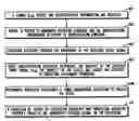 Fig. 01 - Method and apparatus for improving listener differentiation of talkers during a conference call