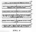 Fig. 05 - Method and apparatus for improving listener differentiation of talkers during a conference call