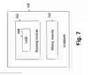 Fig. 08 - Method and system for secure conferencing