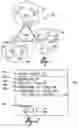 Fig. 02 - Method and conference controller for cluster-based conferencing