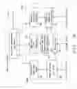 Fig. 05 - WCDMA device and method for discontinuous reception for power saving in idle mode and flexible monitoring of neighboring cells
