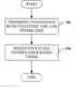 Fig. 01 - Efficient partitioning of control and data fields