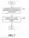 Fig. 08 - Efficient partitioning of control and data fields