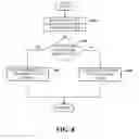 Fig. 09 - Efficient partitioning of control and data fields