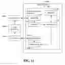 Fig. 12 - Efficient partitioning of control and data fields