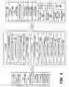 Fig. 03 - Pathway parameter exchange between access networks of differing types