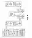 Fig. 05 - Indirect command pathways between an end point device and a target access point via a secondary access point