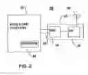 Fig. 03 - CELL CONTROLLER ADAPTED TO PERFORM A MANAGEMENT FUNCTION