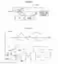 Fig. 26 - Compensating for noise in a wireless communication system