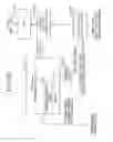 Fig. 31 - Compensating for noise in a wireless communication system