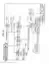 Fig. 34 - Compensating for noise in a wireless communication system
