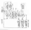 Fig. 35 - Compensating for noise in a wireless communication system