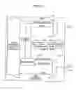 Fig. 43 - Compensating for noise in a wireless communication system