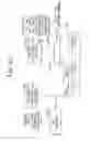 Fig. 62 - Compensating for noise in a wireless communication system