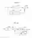 Fig. 77 - Compensating for noise in a wireless communication system