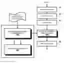 Fig. 01 - Apparatus and method for transmitting packets in wireless network