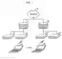 Fig. 02 - Access router based mobile IPv6 fast handover method
