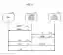 Fig. 03 - Access router based mobile IPv6 fast handover method