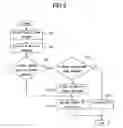 Fig. 04 - Information communication program, information communication apparatus and information communication method