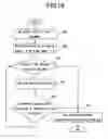 Fig. 12 - Information communication program, information communication apparatus and information communication method