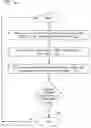Fig. 01 - Method and system for adaptive modification of cell boundary