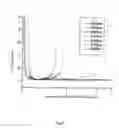 Fig. 09 - Method and base station for bandwidth allocation in wireless single-hop self-backhaul networks
