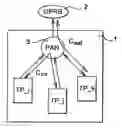 Fig. 01 - Communication device for a landborne vehicle