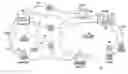 Fig. 01 - Device and method for tracking usage of content distributed to media devices of a local area network