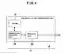 Fig. 05 - Data transfer apparatus, data transferring method, and data transfer program