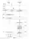 Fig. 05 - Methods and systems for wireless local area network (WLAN)-based signaling network monitoring