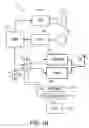 Fig. 03 - Method and apparatus for wireless intersystem handover