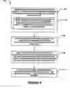 Fig. 10 - Autonomous system interconnect using content identification and validation