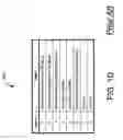 Fig. 04 - Systems and methods for dual power and data over a single cable