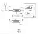 Fig. 02 - Method for linking communication channels of disparate access technologies in a selective call unit