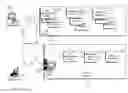 Fig. 01 - Automated connection to a VOIP session