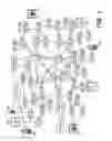 Fig. 02 - Pathways analysis and control in packet and circuit switched communication networks