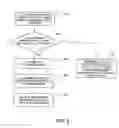 Fig. 04 - MOBILE COMMUNICATION SYSTEM, CALL CONTROL SERVER, AND CALL CONTROL METHOD