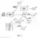 Fig. 03 - Ethernet-based broadband communication channel methods and systems