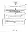 Fig. 05 - Ethernet-based broadband communication channel methods and systems