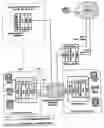 Fig. 01 - Distributed edge switching system for voice-over-packet multiservice network