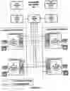 Fig. 12 - Distributed edge switching system for voice-over-packet multiservice network