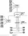 Fig. 14 - Distributed edge switching system for voice-over-packet multiservice network
