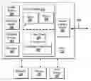 Fig. 01 - Systems and methods for filtering file system input and output