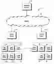 Fig. 01 - Method and system of determining last hop device addresses