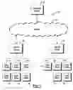 Fig. 02 - Method and system of determining last hop device addresses