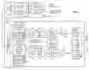 Fig. 03 - Fast block acknowledgment generation in a wireless environment